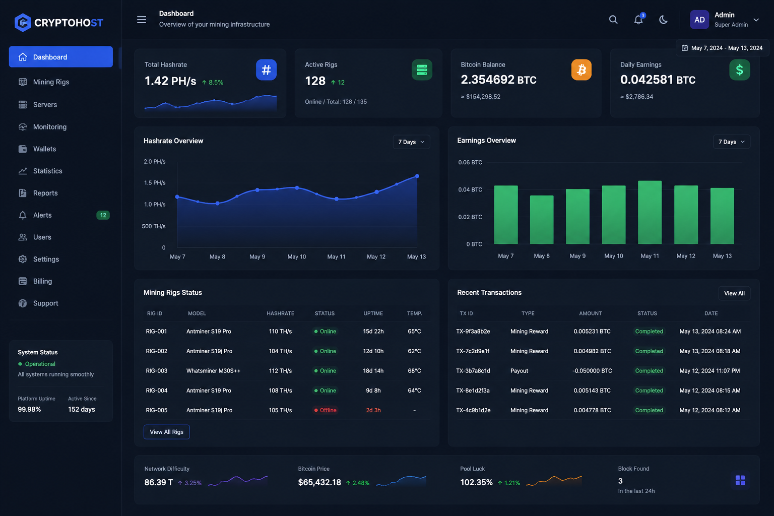 CryptoHost Platform
