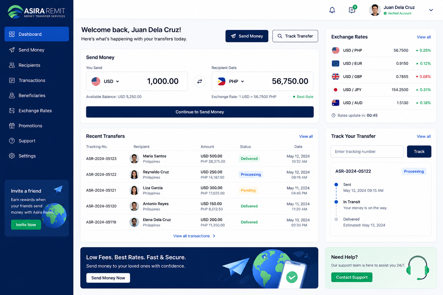 Global Remittance